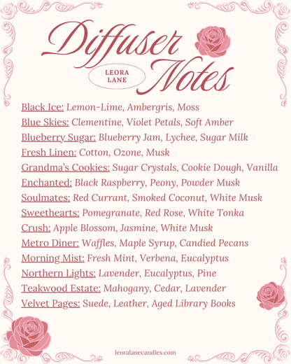 Held In Love Gift Set